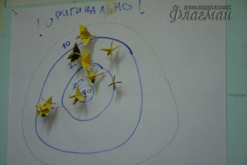 Занятия в отряде 