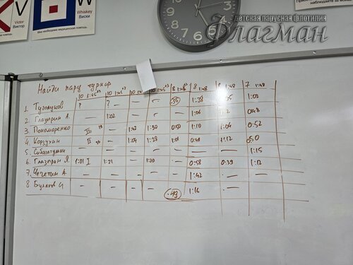 2025-03-06_17-02-52_Ded